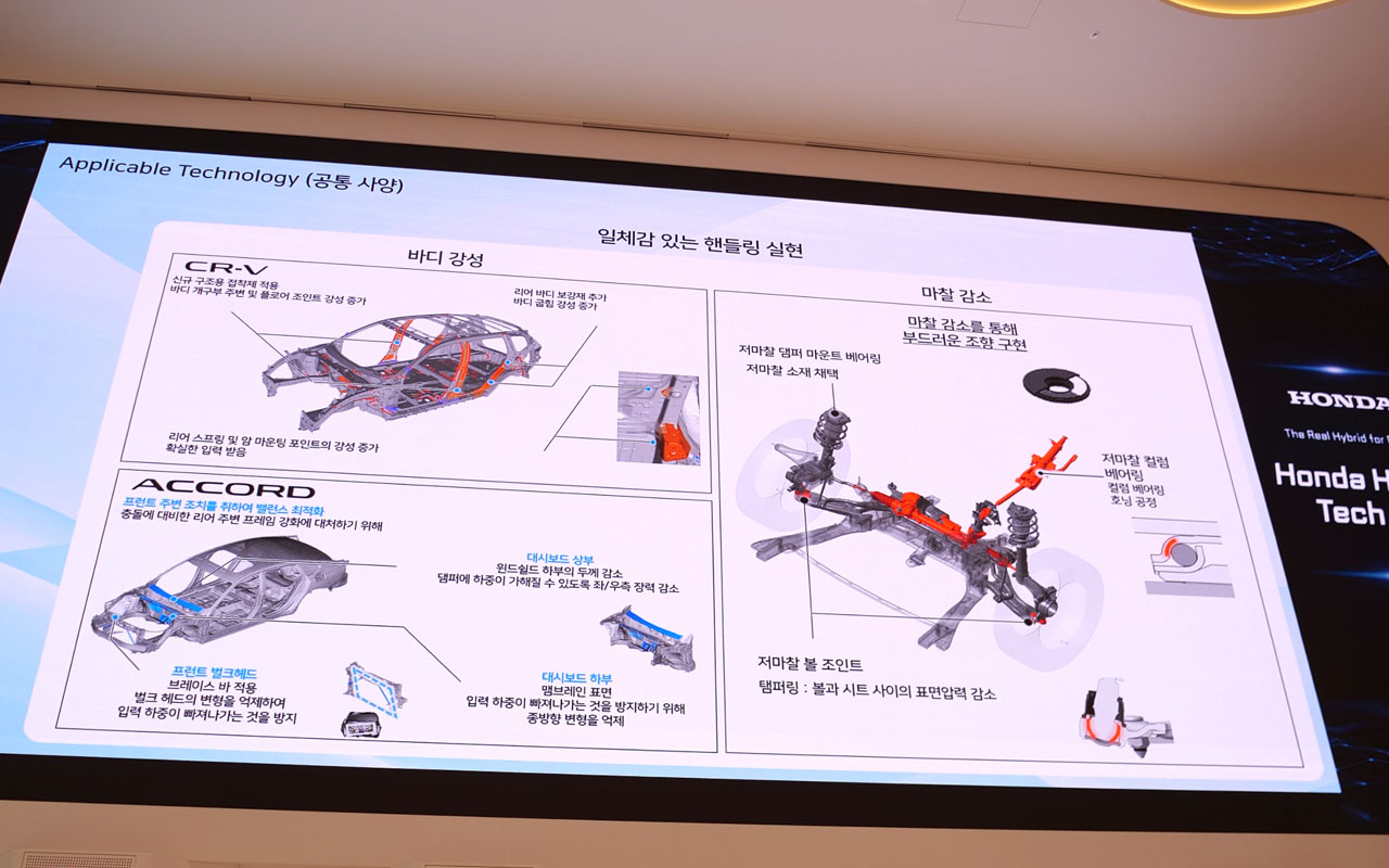 어코드와 CR-V의 깔끔한 스티어링 감각은 조향 및 서스펜션 파츠에 적용된 저마찰 소재