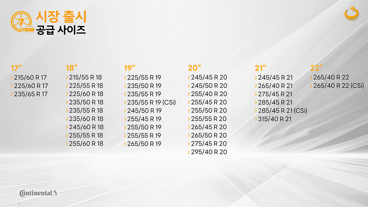 콘티넨탈 울트라 콘택트 UX7의 국내 출시 사이즈